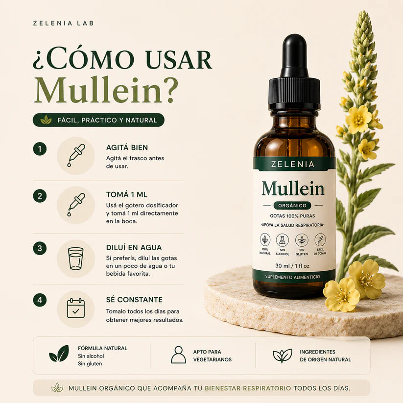ZELENIA DROPS® | Respirá con más comodidad. Viví con más tranquilidad.
