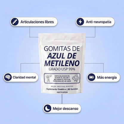 GOMITAS DE AZUL DE METILENO PARA EL ALIVIO DEL DOLOR ARTICULAR, NERVIOSO Y EL DESENFOQUE MENTAL