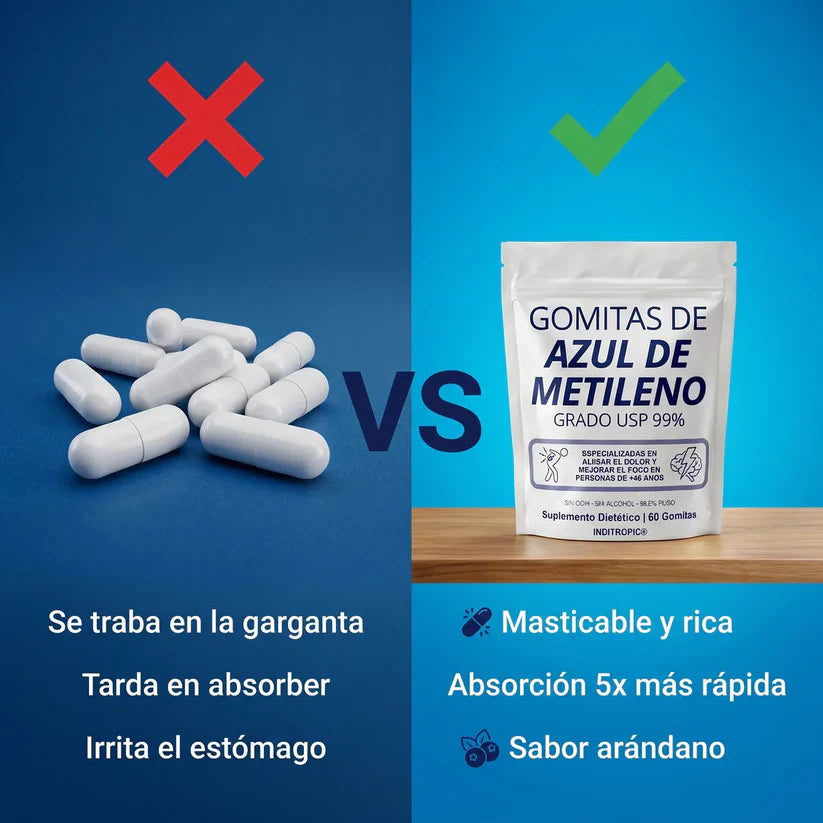 GOMITAS DE AZUL DE METILENO PARA EL ALIVIO DEL DOLOR ARTICULAR, NERVIOSO Y EL DESENFOQUE MENTAL