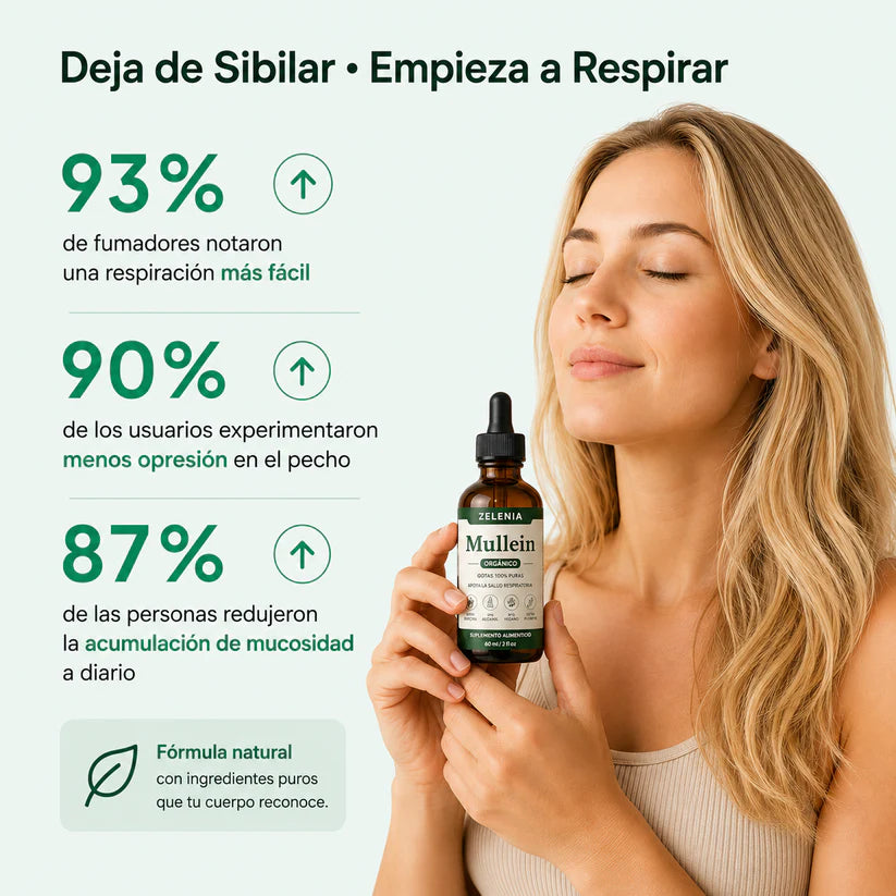 ZELENIA DROPS® | Respirá con más comodidad. Viví con más tranquilidad.