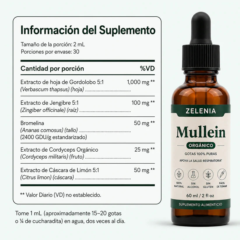 ZELENIA DROPS® | Respirá con más comodidad. Viví con más tranquilidad.