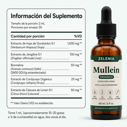 ZELENIA DROPS® | Respirá con más comodidad. Viví con más tranquilidad.