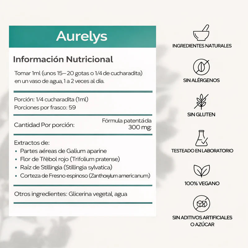 Aurelys™ Drenaje Linfatico | Piernas Ligeras en 7 Días — sin dietas, sin masajes, sin esfuerzo