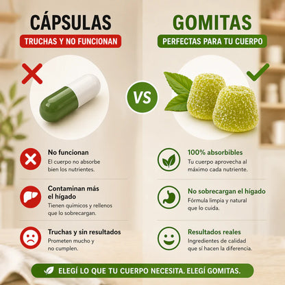 Suplemento para desintoxicar el Hígado y digerir las grasas | DESINFLAMÁ TU ABDOMEN Y LIMPIÁ TU CUERPO DESDE ADENTRO EN 14 DÍAS