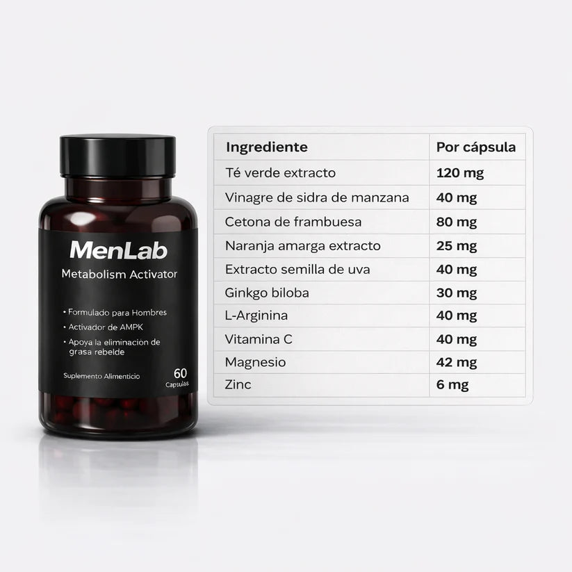MenLab® - Recuperá un aspecto firme y masculino