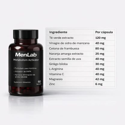 MenLab® - Recuperá un aspecto firme y masculino