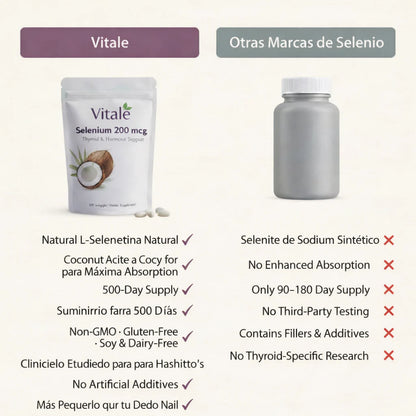 Vitale Selenio 200 mcg — Apoyo para la tiroides y las hormonas