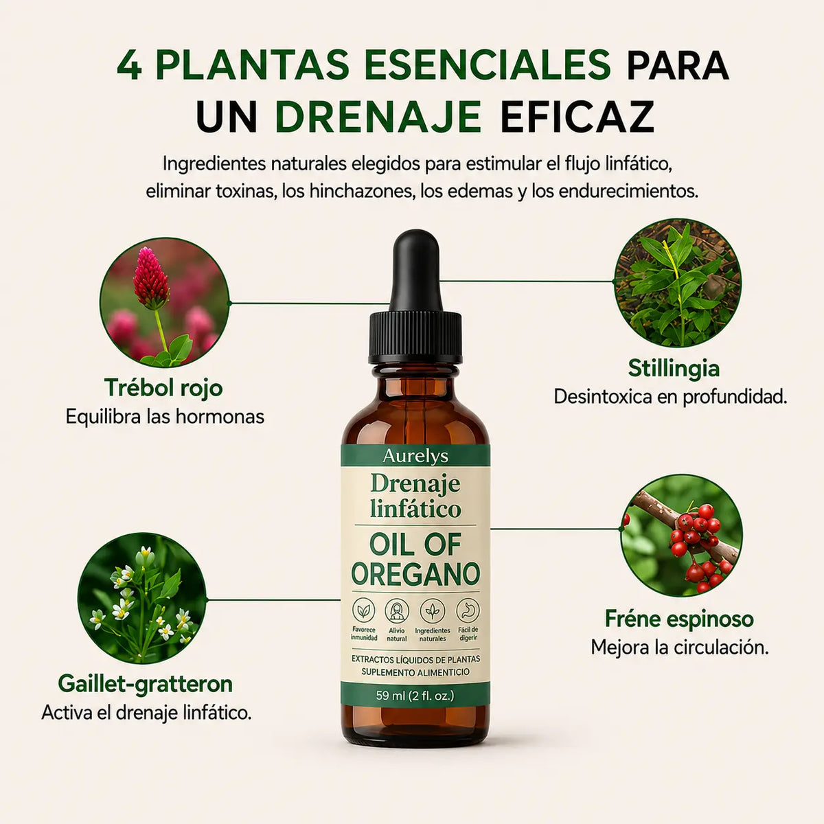 OIL OF OREGANO™ Drenaje Linfatico | Piernas Ligeras en 7 Días — sin dietas, sin masajes, sin esfuerzo