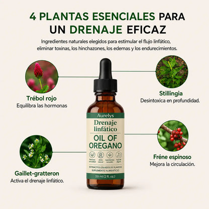 OIL OF OREGANO™ Drenaje Linfatico | Piernas Ligeras en 7 Días — sin dietas, sin masajes, sin esfuerzo