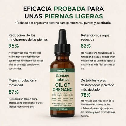 OIL OF OREGANO™ Drenaje Linfatico | Piernas Ligeras en 7 Días — sin dietas, sin masajes, sin esfuerzo
